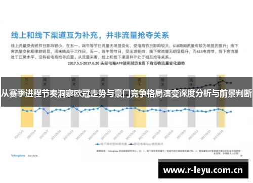 从赛季进程节奏洞察欧冠走势与豪门竞争格局演变深度分析与前景判断